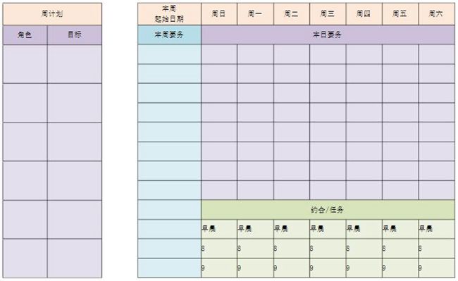 史蒂芬柯維的周計劃表