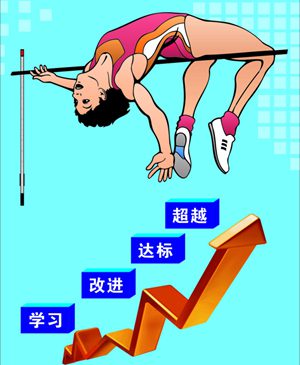 學習要有目標