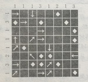 尋寶答案