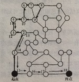 可走路徑答案