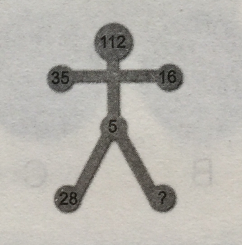 腳上的數字