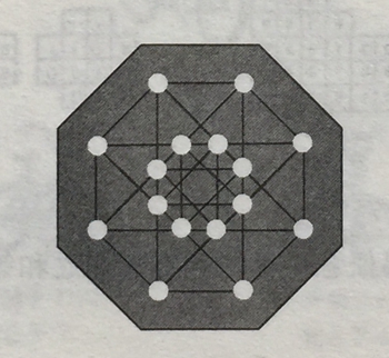 填入數字