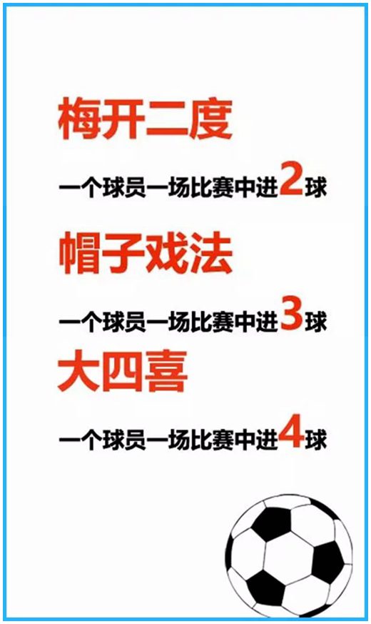 帽子戲法是什么意思,為什么進(jìn)三個球叫帽子戲法