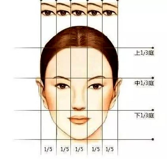 為什么有的人越長越好看,怎么樣讓五官越長越精致