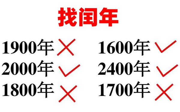 為什么四年一閏而百年不閏,四年一閏百年不閏的原因