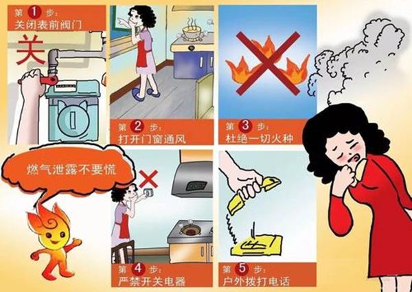 發現天然氣漏氣怎么辦？