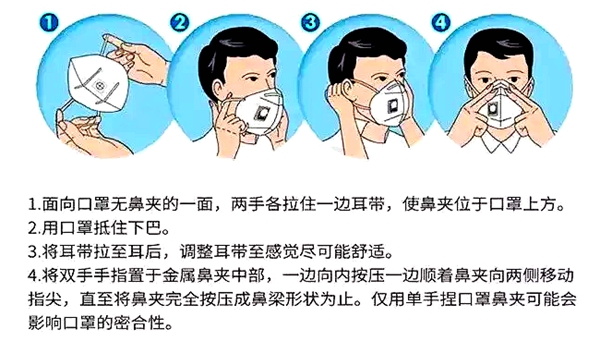 KN95口罩正確佩戴方法