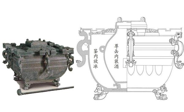 為什么冰箱長得像柜子而冰柜長得像箱子