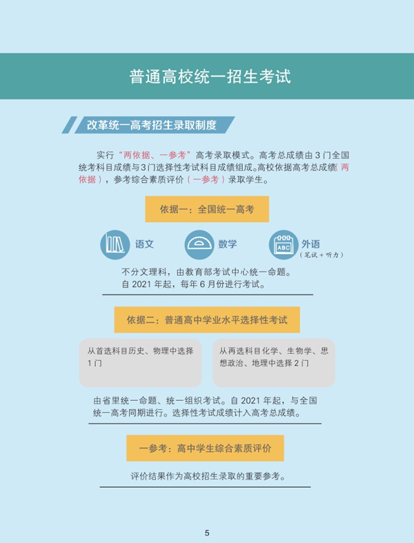遼寧省深化高等學校考試招生綜合改革實施方案圖解5