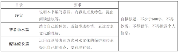 2021年各地中考作文題目大全,最新中考作文題匯總2021