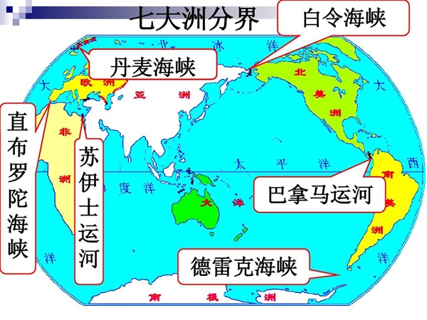 世界有幾大洲幾大洋,七大洲為什么又叫五大洲,有什么區別