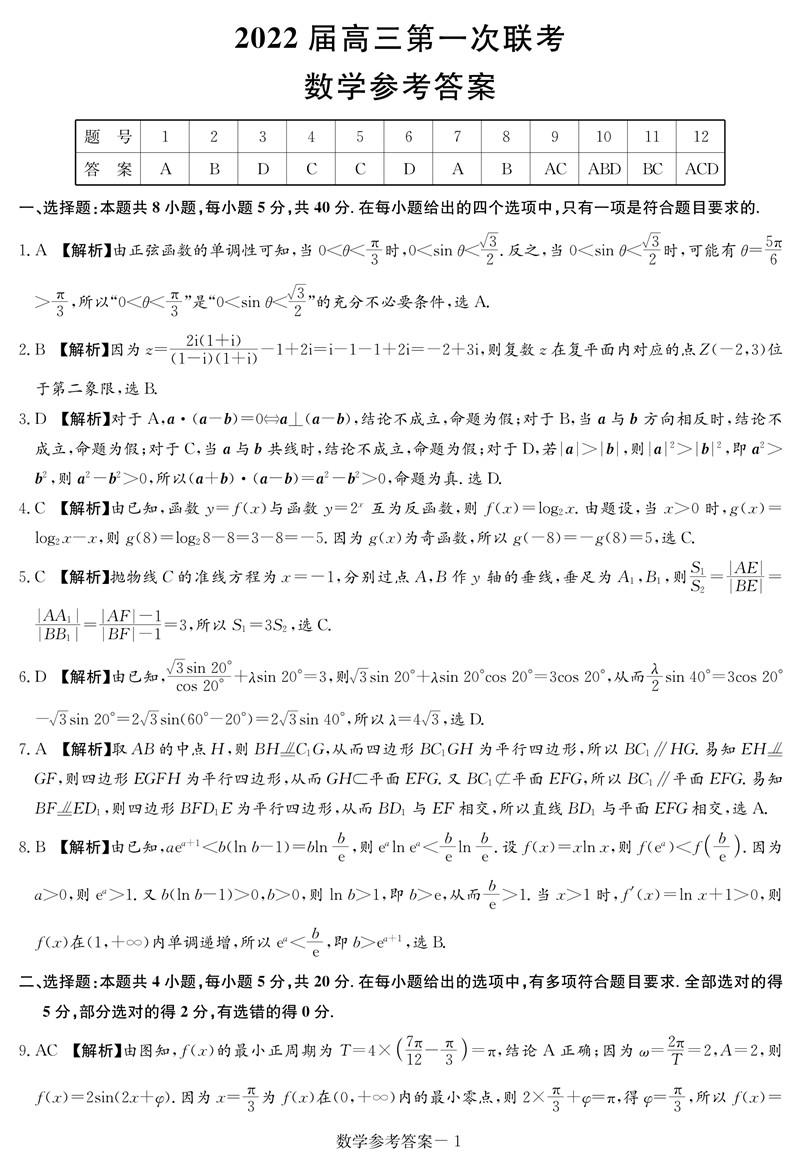 2022年八省聯(lián)考數(shù)學(xué)試卷及答案第1頁