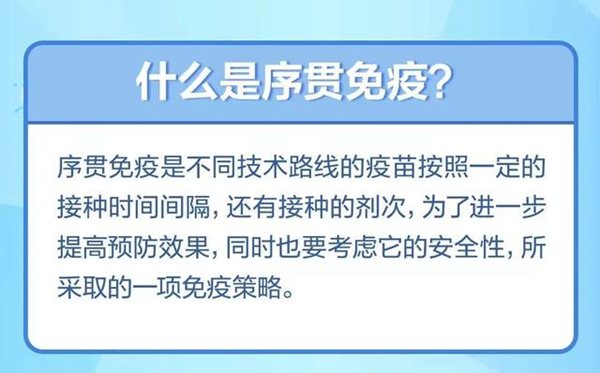 什么是序貫免疫,序貫加強(qiáng)免疫接種什么意思,哪些人可以
