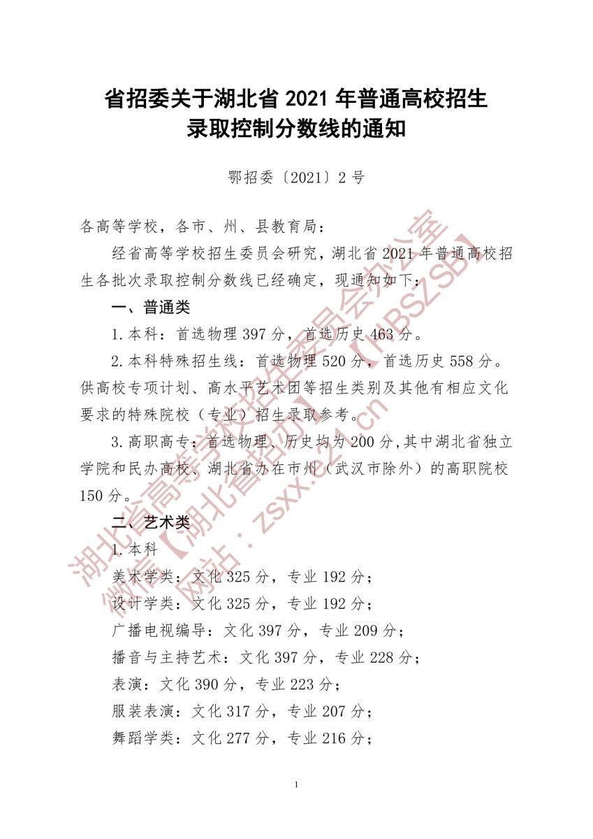 2022年湖北高考分數線一覽表(物理類+歷史類)