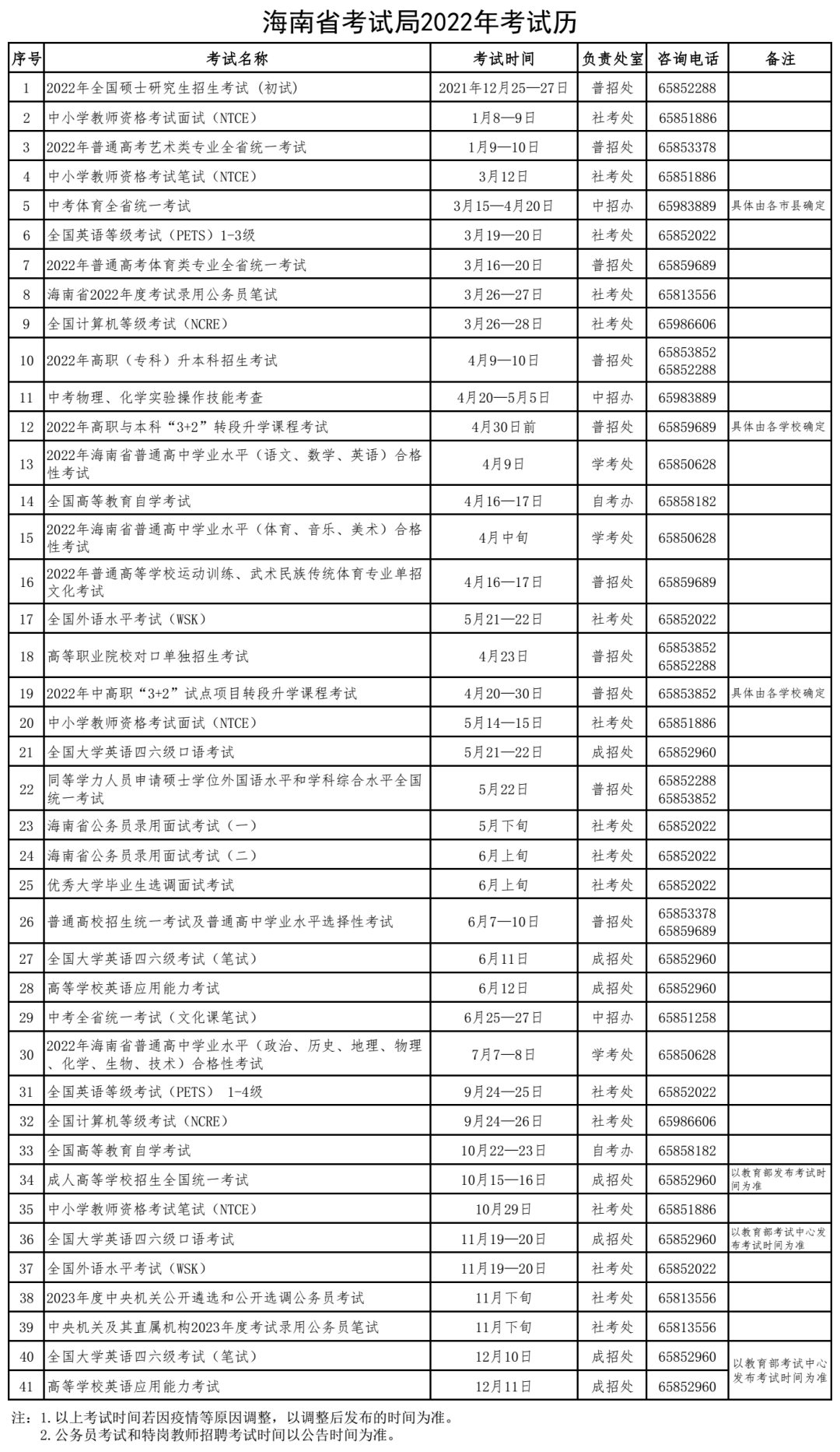 2023年海南中考時間,海南中考時間各科具體時間安排表