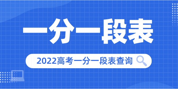 2022年廣西高考一分一段表,高考成績分段查詢表