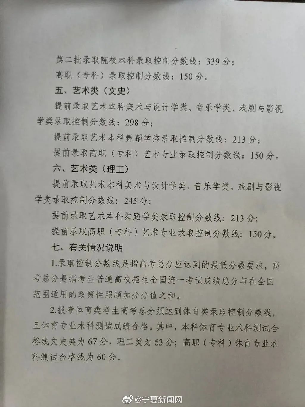 2022年寧夏高考分數線一覽表（一本、二本、專科）