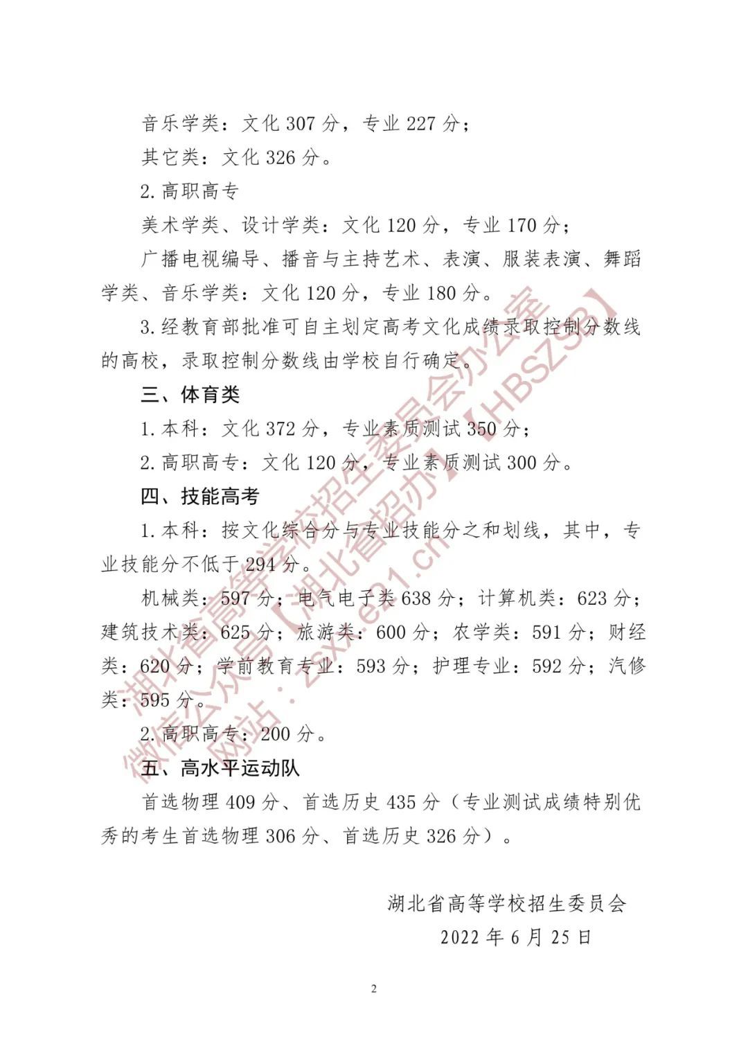 2022年湖北高考分數線