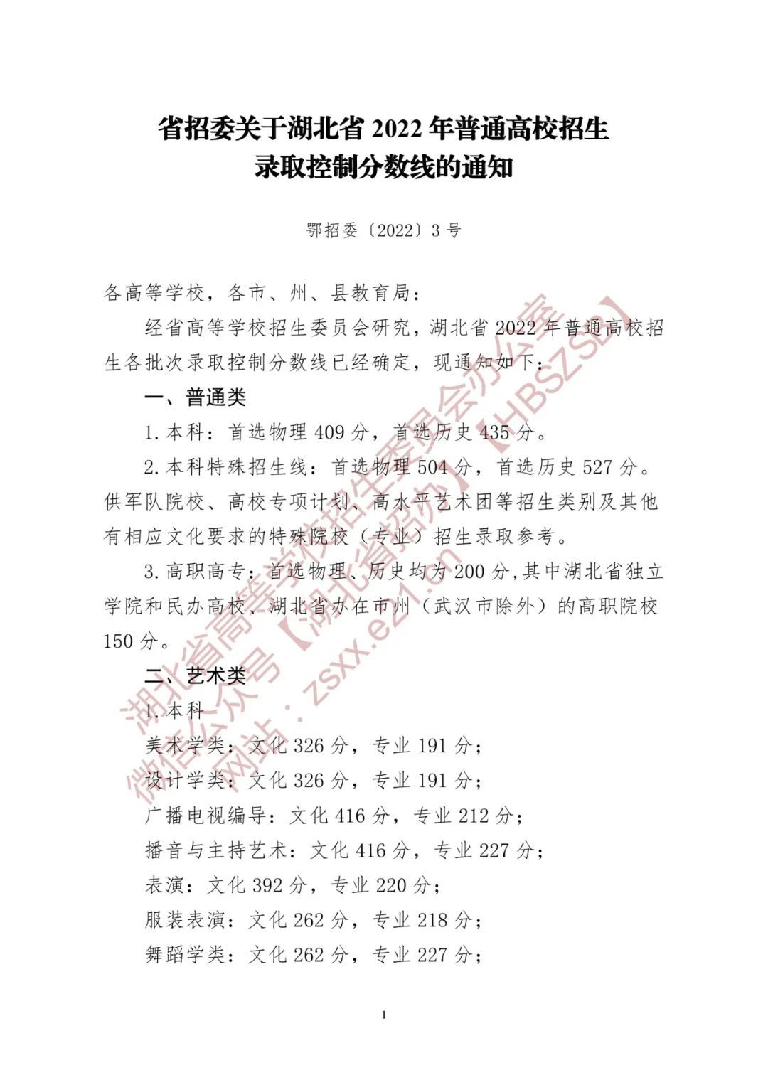 2022年湖北高考分數線