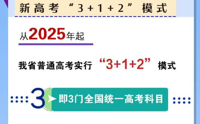 河南高考改革方案發布！2022年全面啟動，2025年起實行“3+1+2”模式