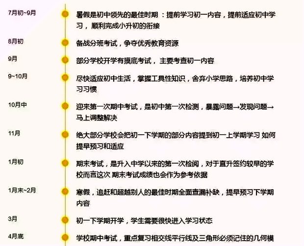 學習計劃怎么寫,如何制定學習計劃