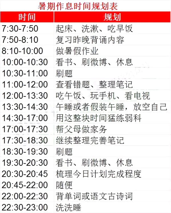 初二暑假學(xué)習(xí)計(jì)劃表,八年級(jí)暑假怎么安排