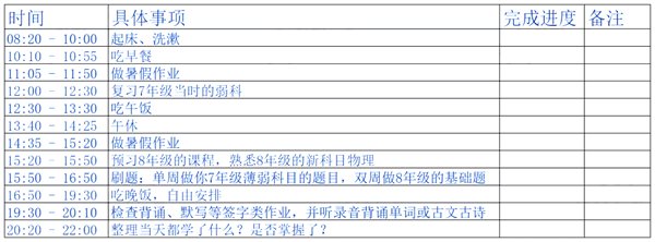 初中生暑假學(xué)習(xí)計(jì)劃表,初中生暑假每日時(shí)間安排