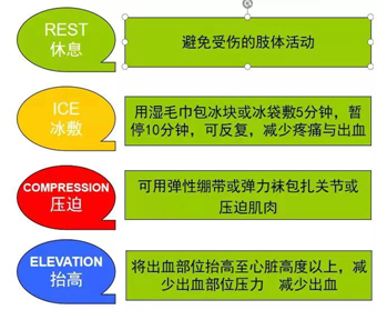 世界血友病日是幾月幾日,世界血友病日的由來與意義