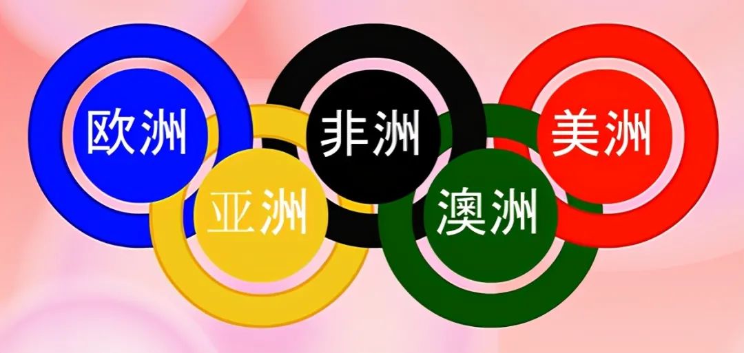 國際奧林匹克日是幾月幾日,奧林匹克五環的設計者是誰