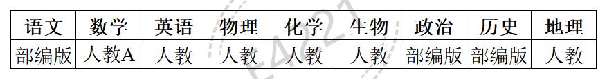 西藏高中所有學科教材版本匯總表