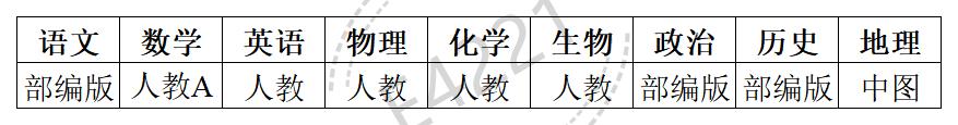 青海高中所有學科教材版本匯總表