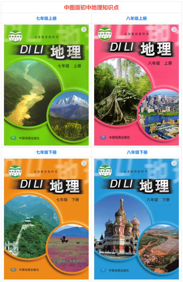 中圖版