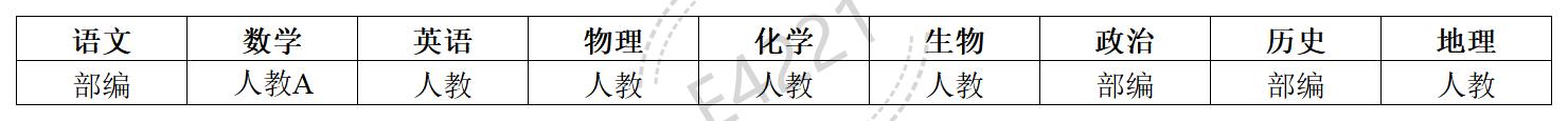 甘肅高中所有學(xué)科教材版本匯總表