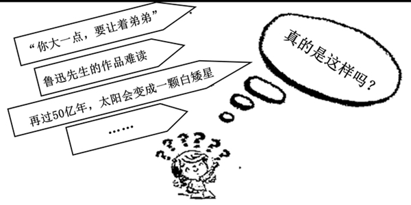 2023年溫州市中考滿分多少,溫州中考科目及各科分數