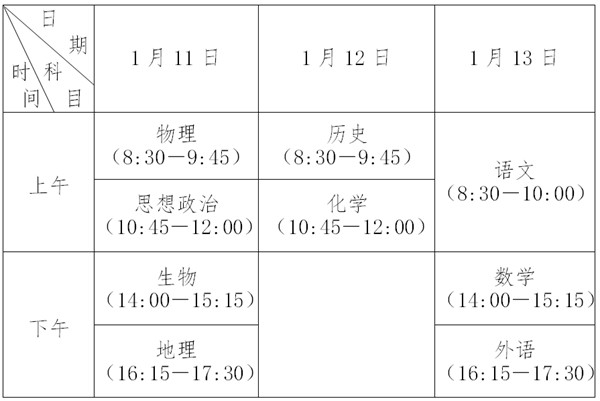 小高考考哪幾門科目,小高考和高考的區別是什么