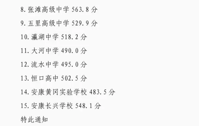 2022年陜西中考錄取分數(shù)線是多少,陜西中考分數(shù)線2022