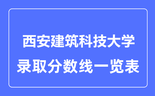 2023年高考多少分能上西安建筑科技大學？附各省錄取分數(shù)線