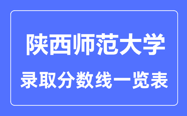 2023年高考多少分能上陜西師范大學？附各省錄取分數線