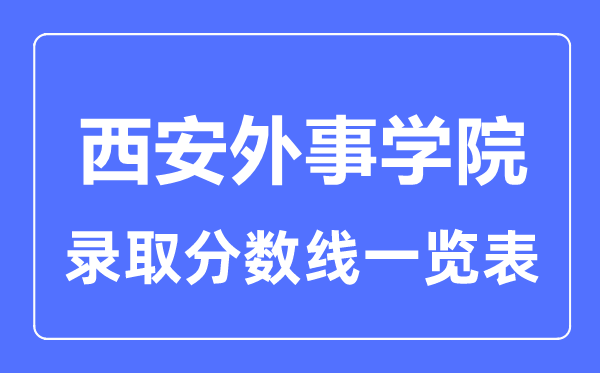 2023年高考多少分能上西安外事學(xué)院？附各省錄取分?jǐn)?shù)線