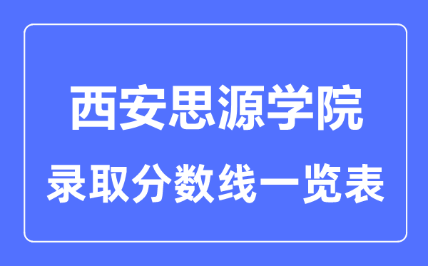2023年高考多少分能上西安思源學院？附各省錄取分數線