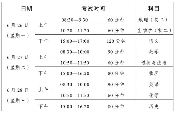 2022年廣東中考時(shí)間具體安排,廣東2022中考時(shí)間表