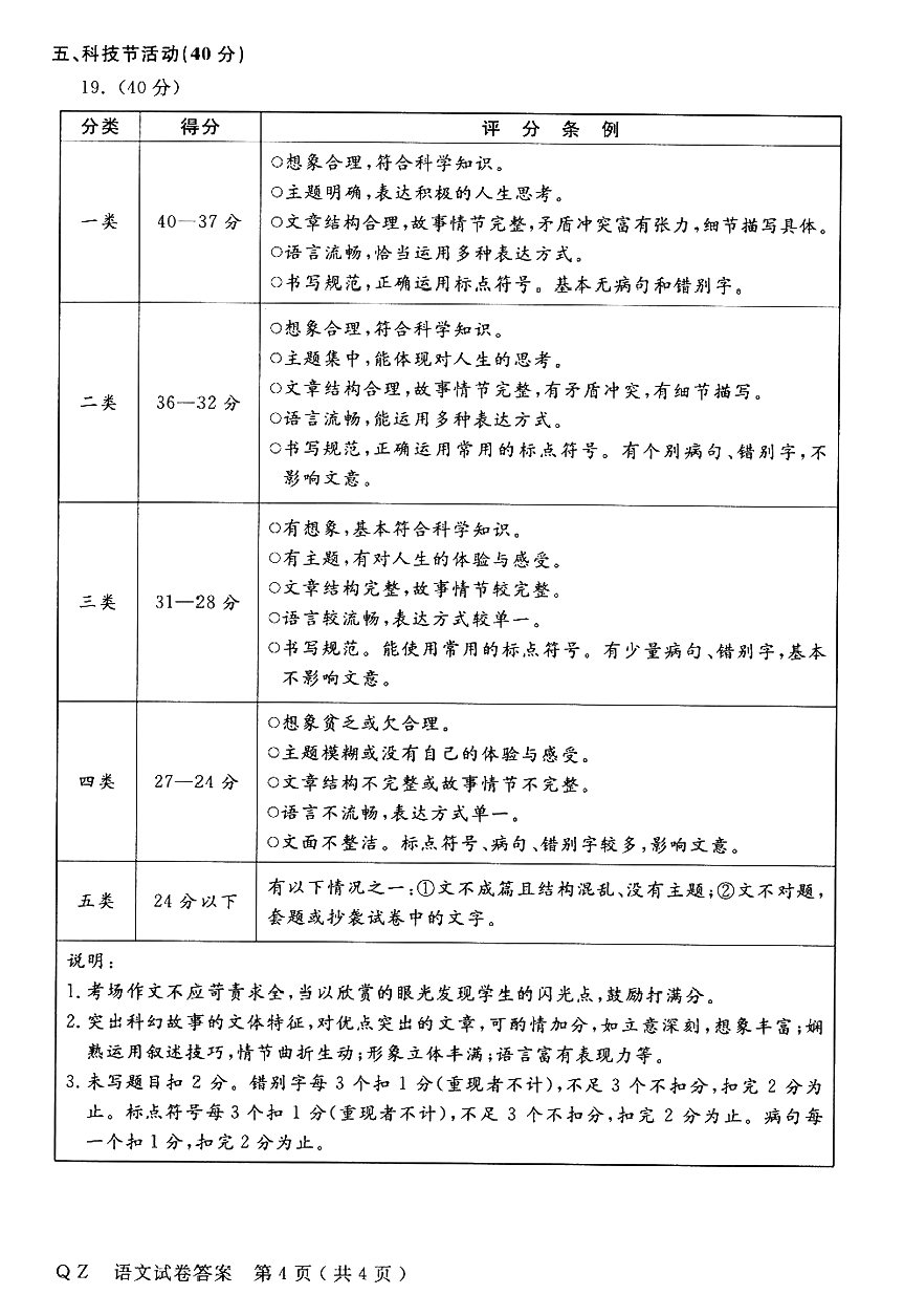 浙江中考作文滿分多少分,浙江中考作文評分標準細則