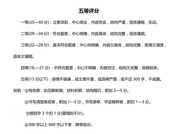 杭州中考作文滿分多少分,杭州中考作文評(píng)分標(biāo)準(zhǔn)及評(píng)分細(xì)則