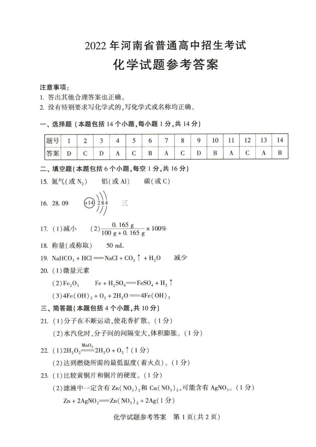 2023年河南中考化學試卷真題及答案