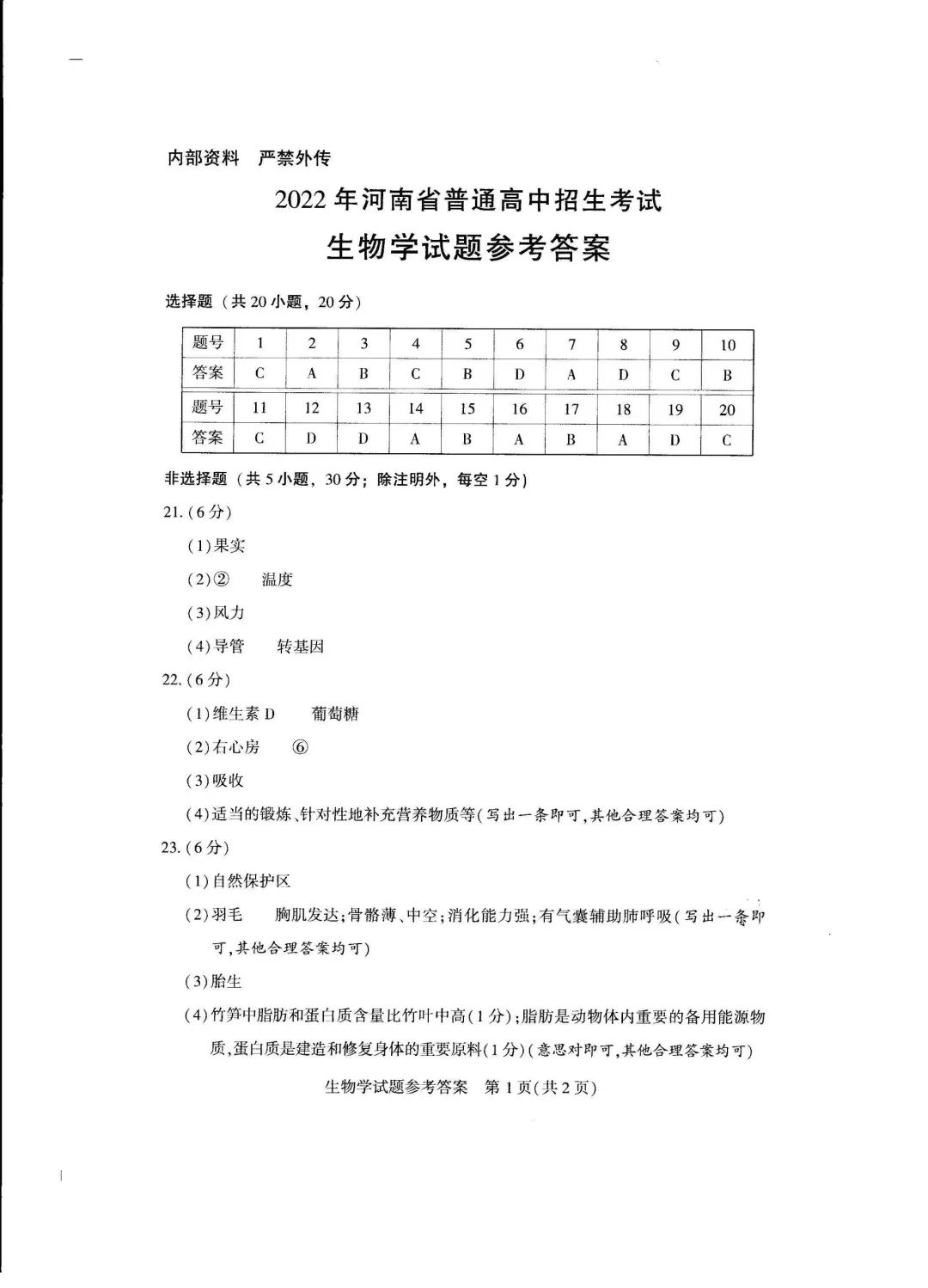 2023年鄭州中考生物試卷真題及答案