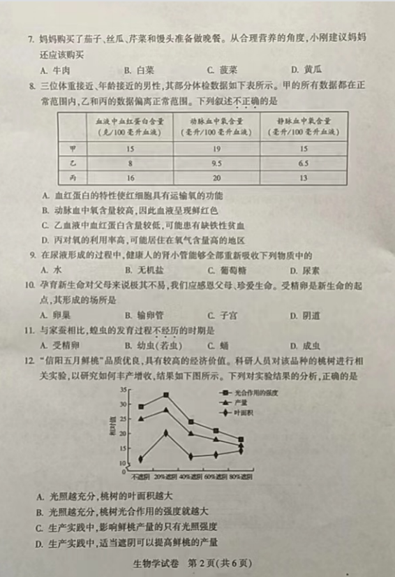 2023年鄭州中考生物試卷真題及答案