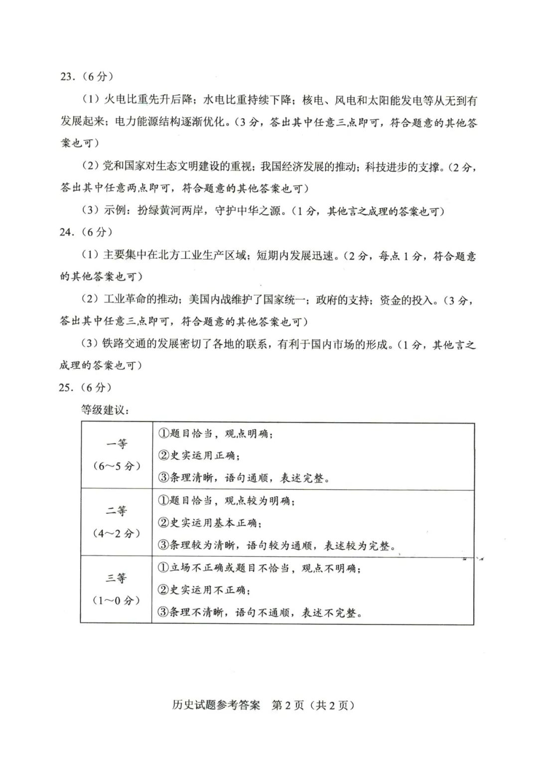 2023年鄭州中考歷史試卷真題及答案