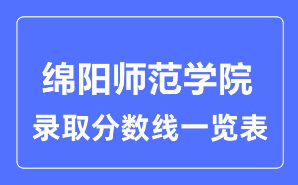 2023年高考多少分能上綿陽師范學院?附各省錄取分數線