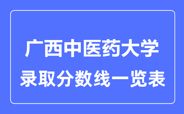 2023年高考多少分能上廣西中醫藥大學？附各省錄取分數線