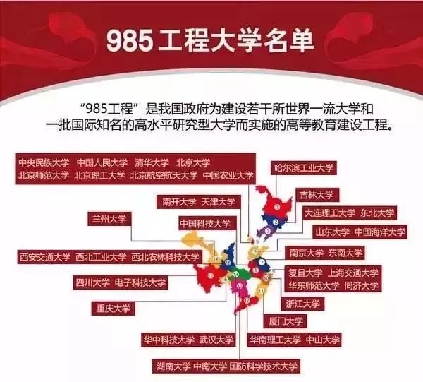 C9大學是什么意思,九校聯盟是哪九所大學